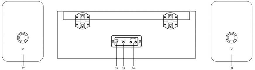 &Uuml;r&uuml;n A&ccedil;ıklaması - B&ouml;l&uuml;m 2