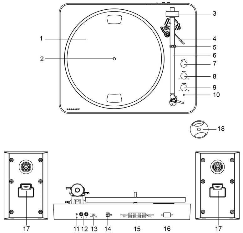 Descrierea produsului