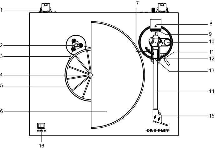 &Uuml;r&uuml;n A&ccedil;ıklaması