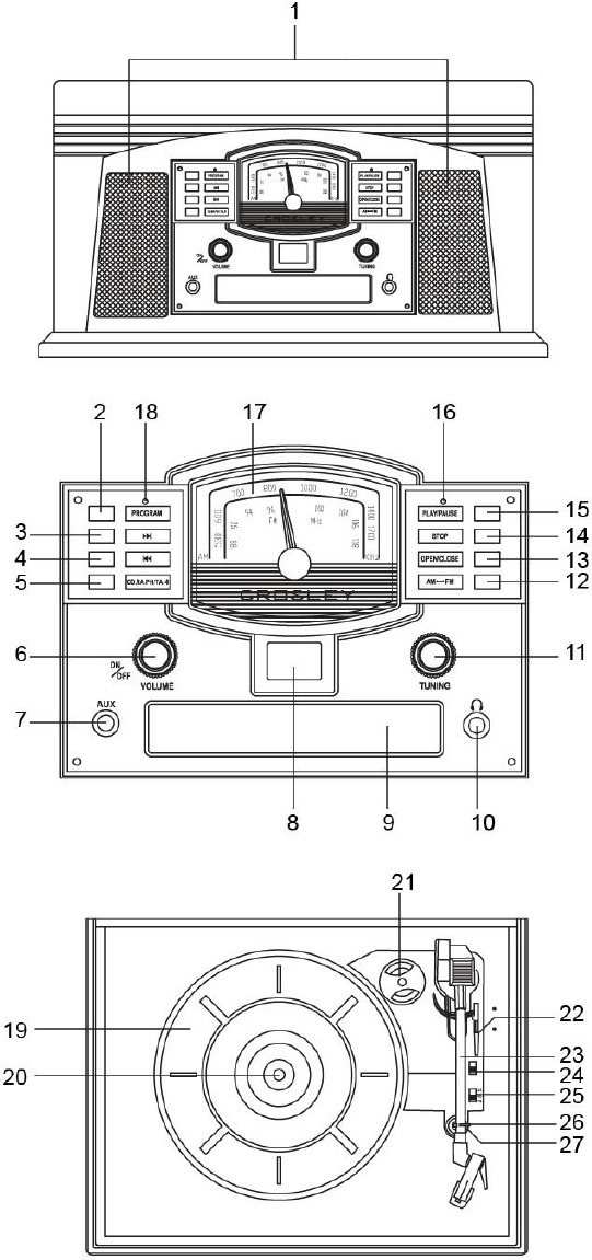 Descripci&oacute;n del producto - Parte 1