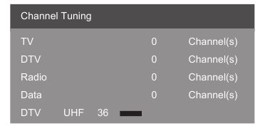 A TV első bekapcsol&aacute;sa - 6. l&eacute;p&eacute;s