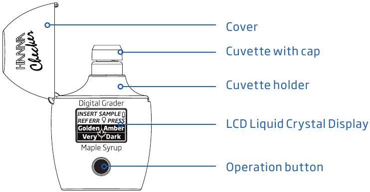 Funktionsbeschreibung