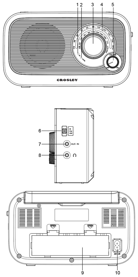 Descrizione del prodotto