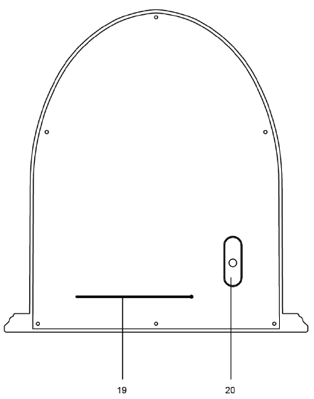 Maelezo ya Bidhaa - Sehemu ya 3
