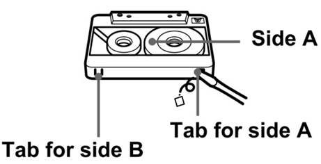Rekodi ya Kaseti - MAIKROFONI hadi KASETI