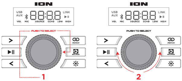 Funcionamiento - Uso del mando de control