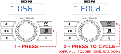 Funcionamiento en modo USB - Ciclo a trav&eacute;s de las opciones