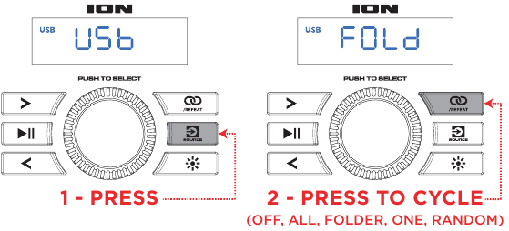 Funcionamiento en modo USB - Ciclo a trav&eacute;s de las opciones