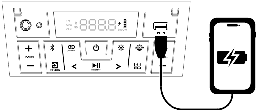 Funcionamiento - Uso del puerto de carga USB
