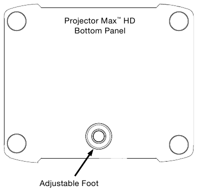 Getting the Projector Ready - Step 2