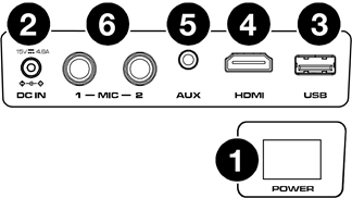 Yon panelga umumiy nuqtai