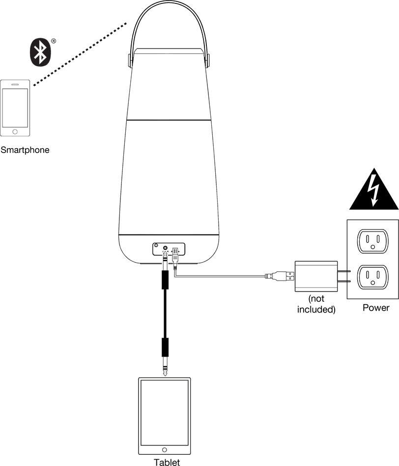Diagrama de conexi&oacute;n