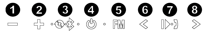 &Ouml;n Panel &Ouml;zellikleri