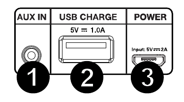 Arka Panel &Ouml;zellikleri