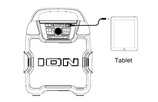 Sąranka - priekinis skydelis