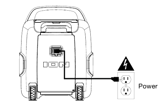 Sąranka - galinis skydelis