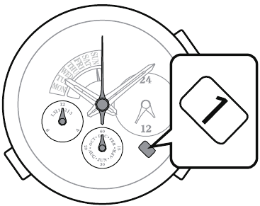 Ma'lumot pozitsiyasini tekshirish