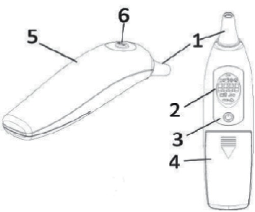 TUOTTEEN KUVAUS - P&auml;&auml;yksikk&ouml;