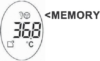 L&auml;mp&ouml;tilan tallentaminen muistiin