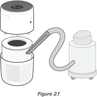 Čistenie čističky vzduchu