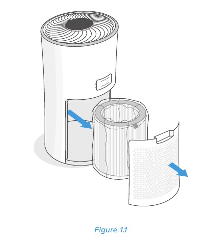 ZAČ&Iacute;N&Aacute;ME - Krok 1