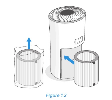 ZAČ&Iacute;N&Aacute;ME - Krok 2