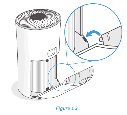 ZAČ&Iacute;N&Aacute;ME - Krok 3