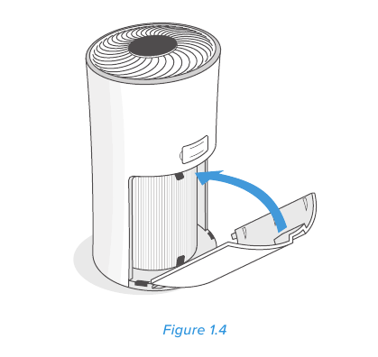 ZAČ&Iacute;N&Aacute;ME - Krok 4