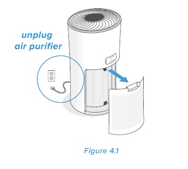 V&yacute;měna filtru &ndash; krok 1