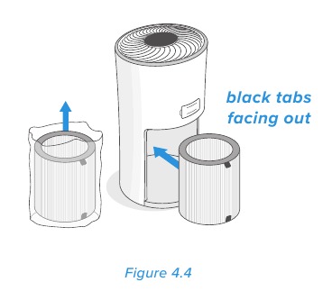 V&yacute;měna filtru &ndash; krok 4