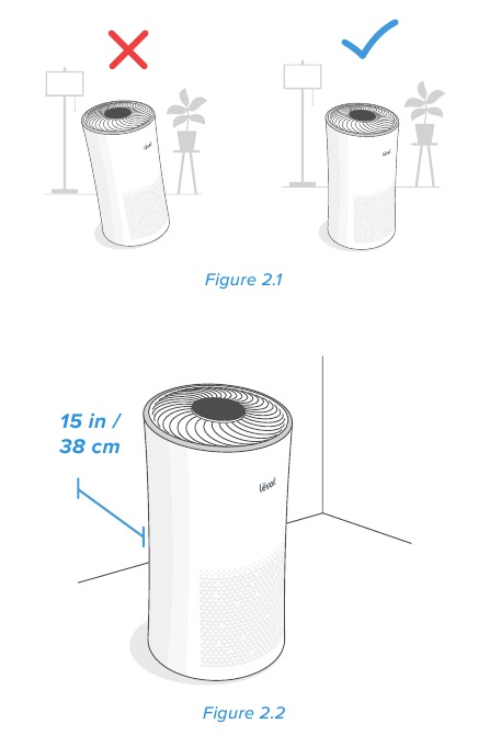POUŽ&Iacute;V&Aacute;N&Iacute; ČISTIČKY VZDUCHU