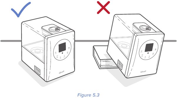 Do not shake the humidifier