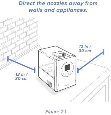 &Icirc;ncepeți - Pasul 1