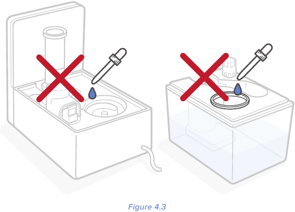 Only add essential oils to the aroma pad