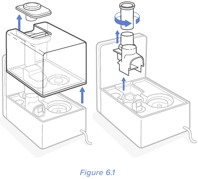 Remove the mist channel and mist tube