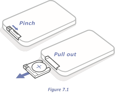 Replacing the Remote Control Battery