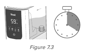 &Otilde;huniisutaja katlakivi eemaldamine - Samm 1