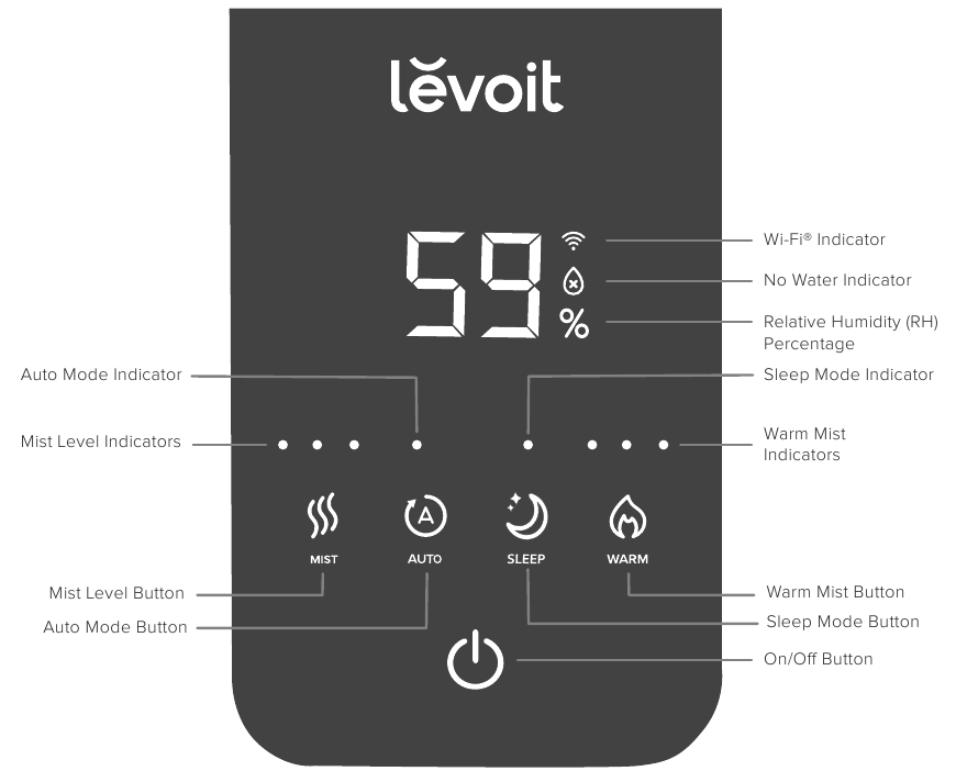 &Uuml;levaade - Osa 2