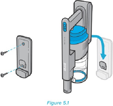 Seinakinnituse kasutamiseks