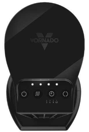 COME USARE - Controlli