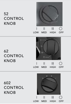 FUNKCIJOS - Valdikliai