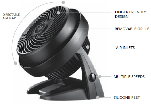 CARACTER&Iacute;STICAS