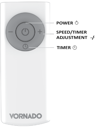 Uzaktan Kumanda Genel Bakış