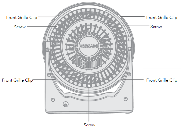 ODSTR&Aacute;NENIE MRIEŽKY