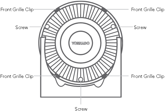 Limpeza - Remo&ccedil;&atilde;o da grade