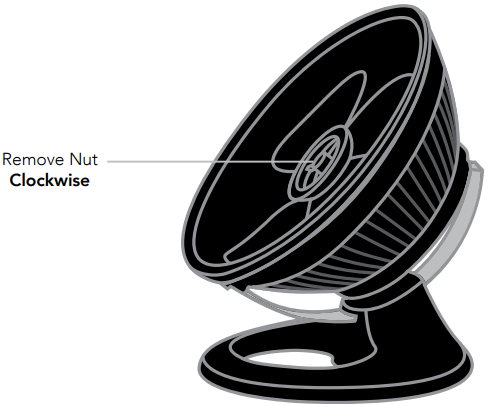 Pulizia - RIMOZIONE DELLA PALA