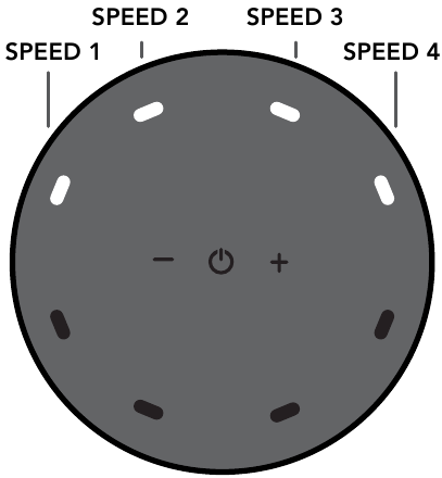 NASIL KULLANILIR - Adım 1 - Hız se&ccedil;imi