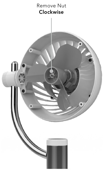 PUHDISTUS - LAPAMALLIN IRROTTAMINEN 