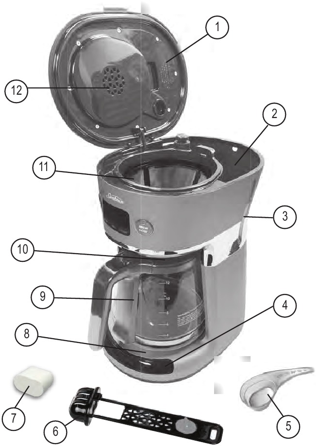 Poznaj swoje urządzenie