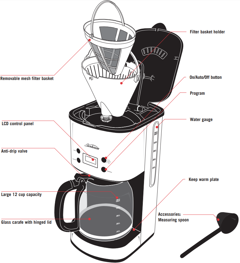Sunbeam PC7900 - 12 cup Brew Drip Filter Coffee Machine Manual (Návod k ...